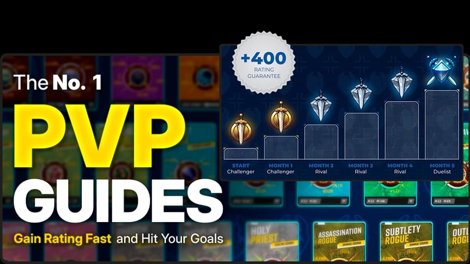 Skill Capped PvP Guides